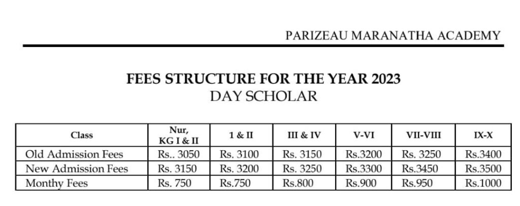 Fees Structure Parizeau